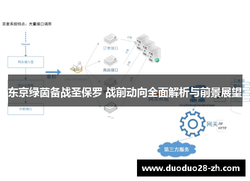 东京绿茵备战圣保罗 战前动向全面解析与前景展望
