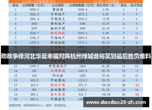 劲敌争锋河北华夏幸福对阵杭州绿城谁将笑到最后胜负难料