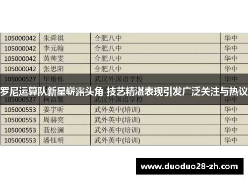罗尼运算队新星崭露头角 技艺精湛表现引发广泛关注与热议
